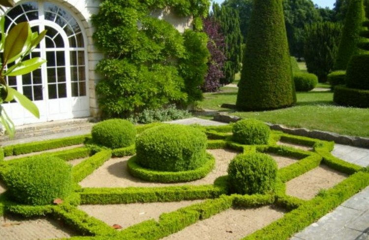 Формальный (регулярный) стиль