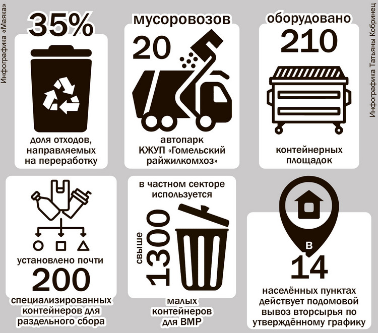 инфографика мусор.jpg инфографика мусор.jpg